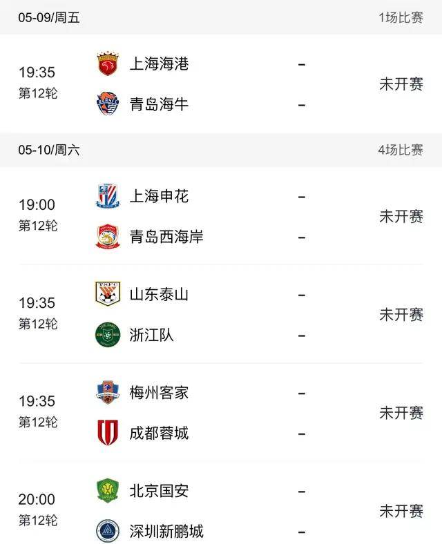 Super League Transfer List (latest Super League transfer market)
